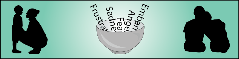 How to Deal with Other People’s Emotions