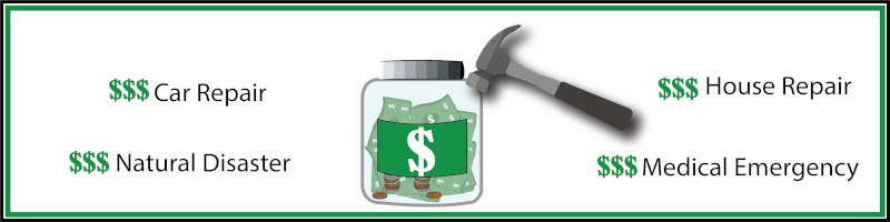 Facing Unexpected Expenses? Here are 3 Ways to Better Manage your Money