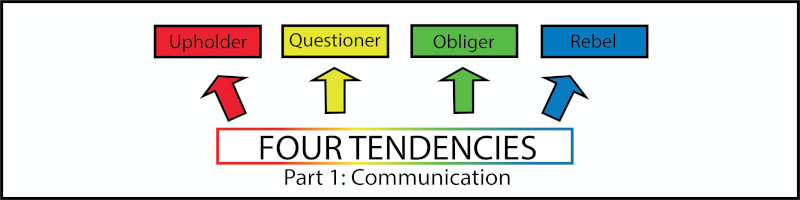 Want to Communicate Better with Other People? Speak to All Four Tendencies!