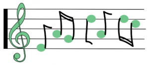 music notes