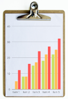 clipboard showing chart of increasing problems 
